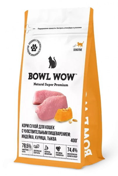 bowwow_cat_chu_ind_t