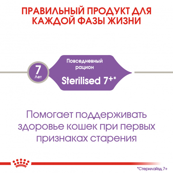 Royal Canin Для пожилых кастрированных кошек 7-12лет (Sterilized 7+)