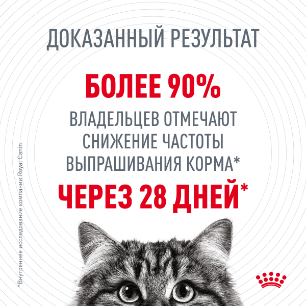 Royal Canin Для кошек "Контроля выпрашивания" (Appetite Control Care)