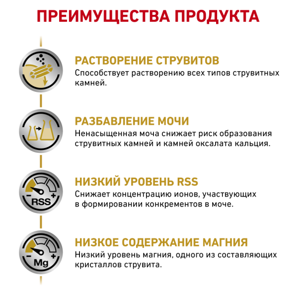 Royal Canin (вет.корма) Для кошек лечение МКБ (Urinary S/O)