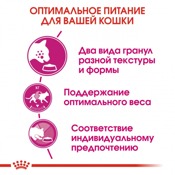 Royal Canin Для кошек привередливых ко Вкусу (Exigent Savour Sensation)