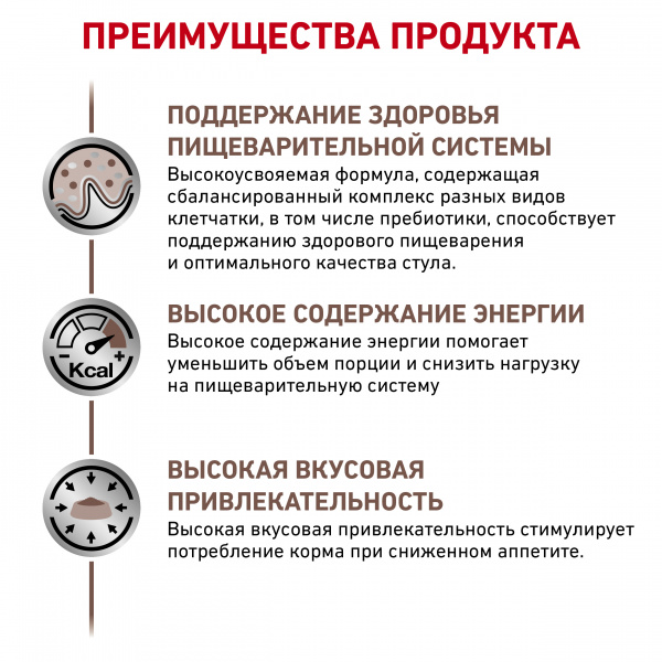Royal Canin (вет.корма) Для собак лечение нарушений пищеварения (Gastrointestinal)